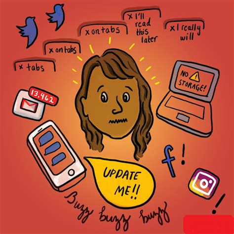 digital self meaning|Defining the Digital Self: A Qualitative Study to Explore the Digital .